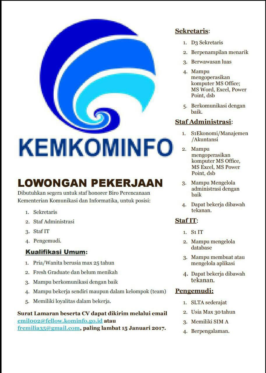 Lowongan Sistem Informasi Universitas Komputer Indonesia
